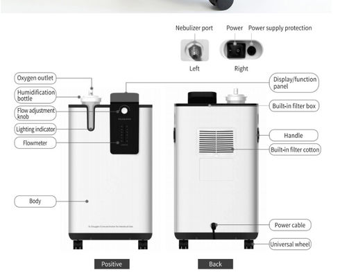 22 KG Flow 5 Liter Oxygen Concentrator อุปกรณ์บำบัดความบริสุทธิ์ 96%