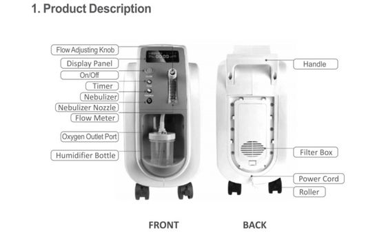 5Lmp Medical Oxygen Concentrator อุปกรณ์ช่วยหายใจความบริสุทธิ์ 96% รับประกัน 3 ปี 3